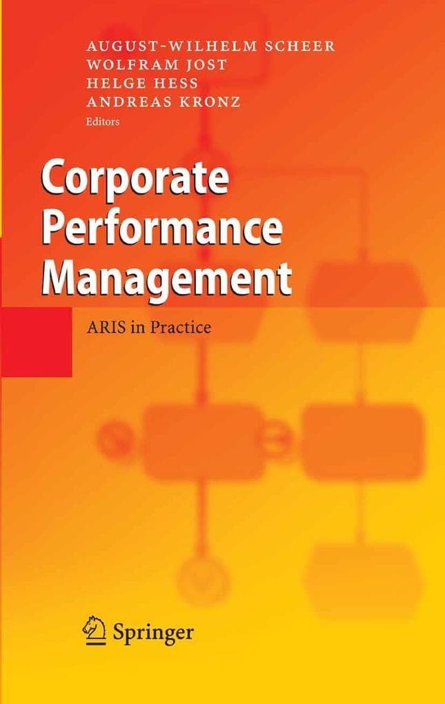 Corporate Performance Management