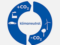 Klimaneutralität