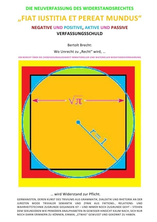 DIE NEUVERFASSUNG DES WIDERSTANDSRECHTES - "FIAT IUSTITIA ET PEREAT MUNDUS": NEGATIVE UND POSITIVE, AKTIVE UND PASSIVE VERFASSUNGSSCHULD