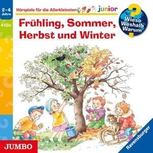 Frühling,Sommer,Herbst Und Winter