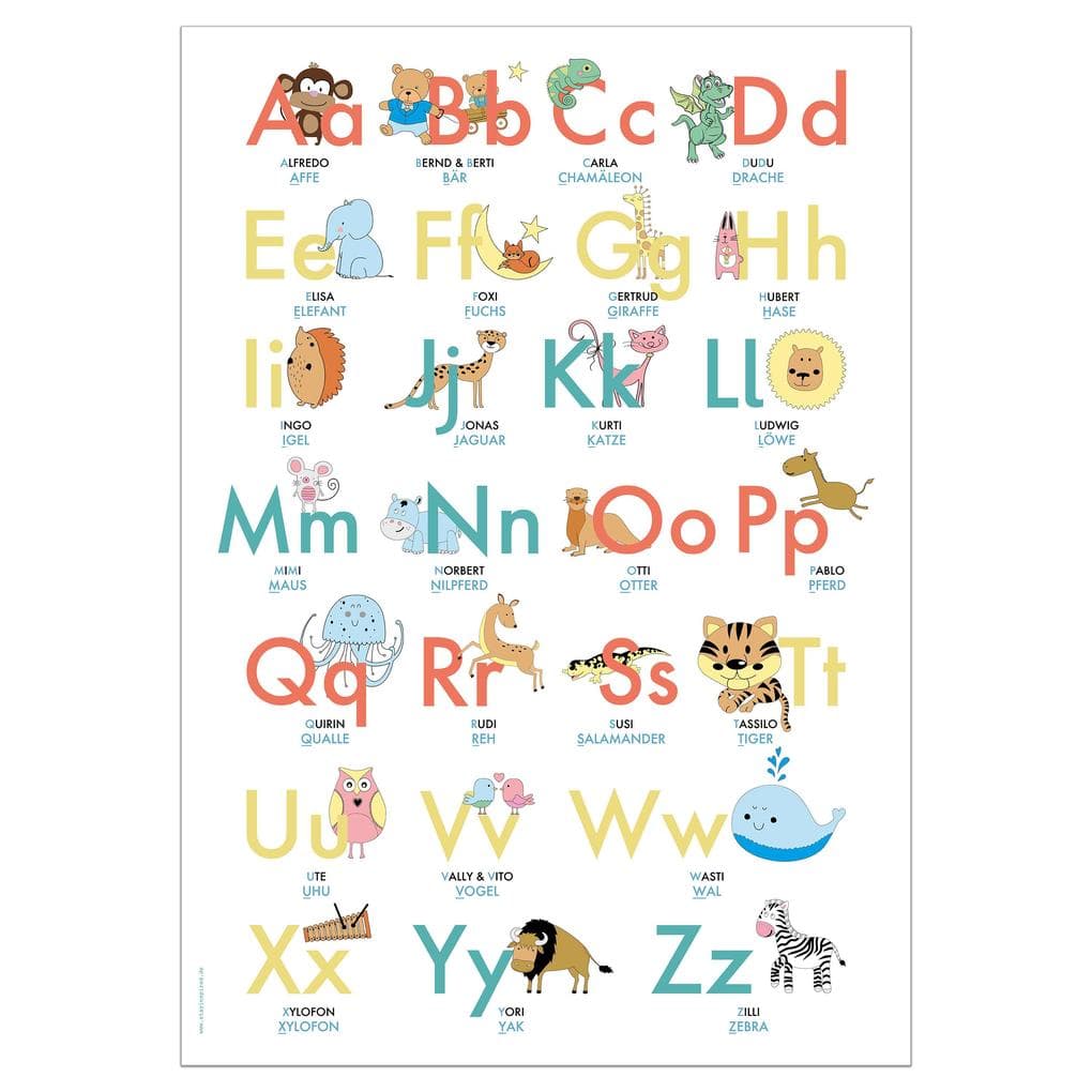 ABC Poster 70,7x100 cm. Alphabet spielerisch mit Tieren lernen | Das ABC-Lernposter mit Groß- und Kleinbuchstaben |