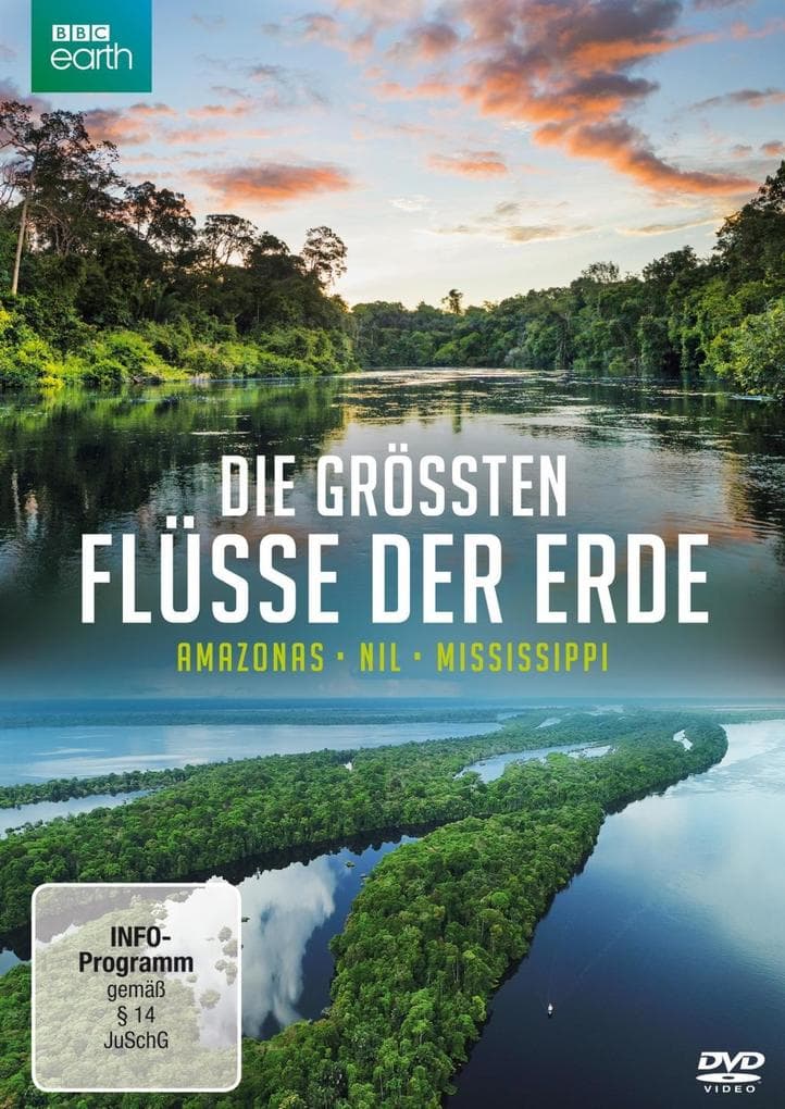 Die grössten Flüsse der Erde