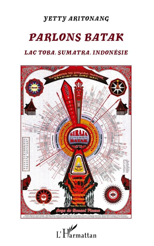 Parlons Batak