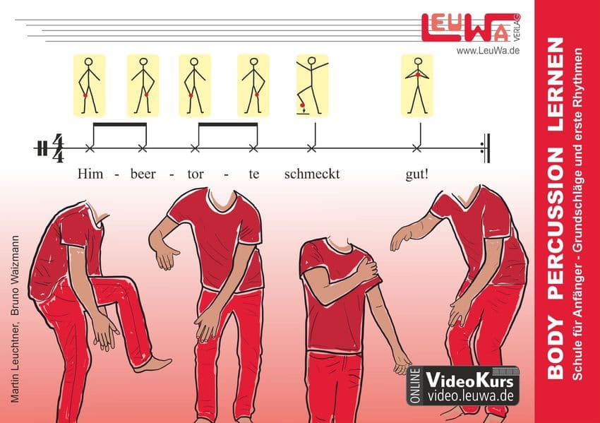 Body Percussion lernen: Schule für Anfänger - Grundschläge und erste Rhythmen
