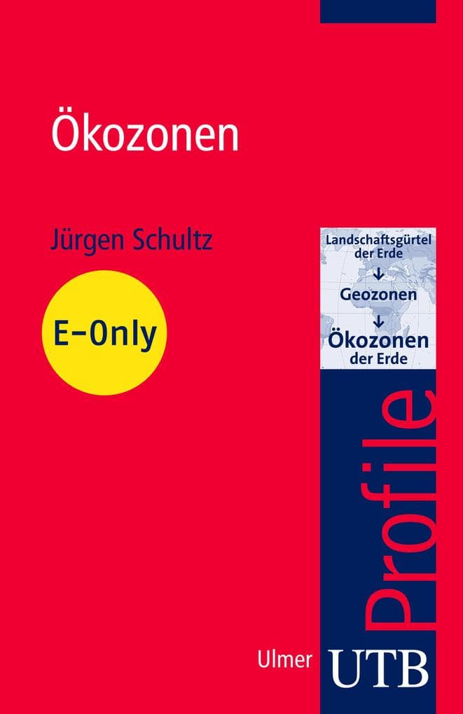 Ökozonen