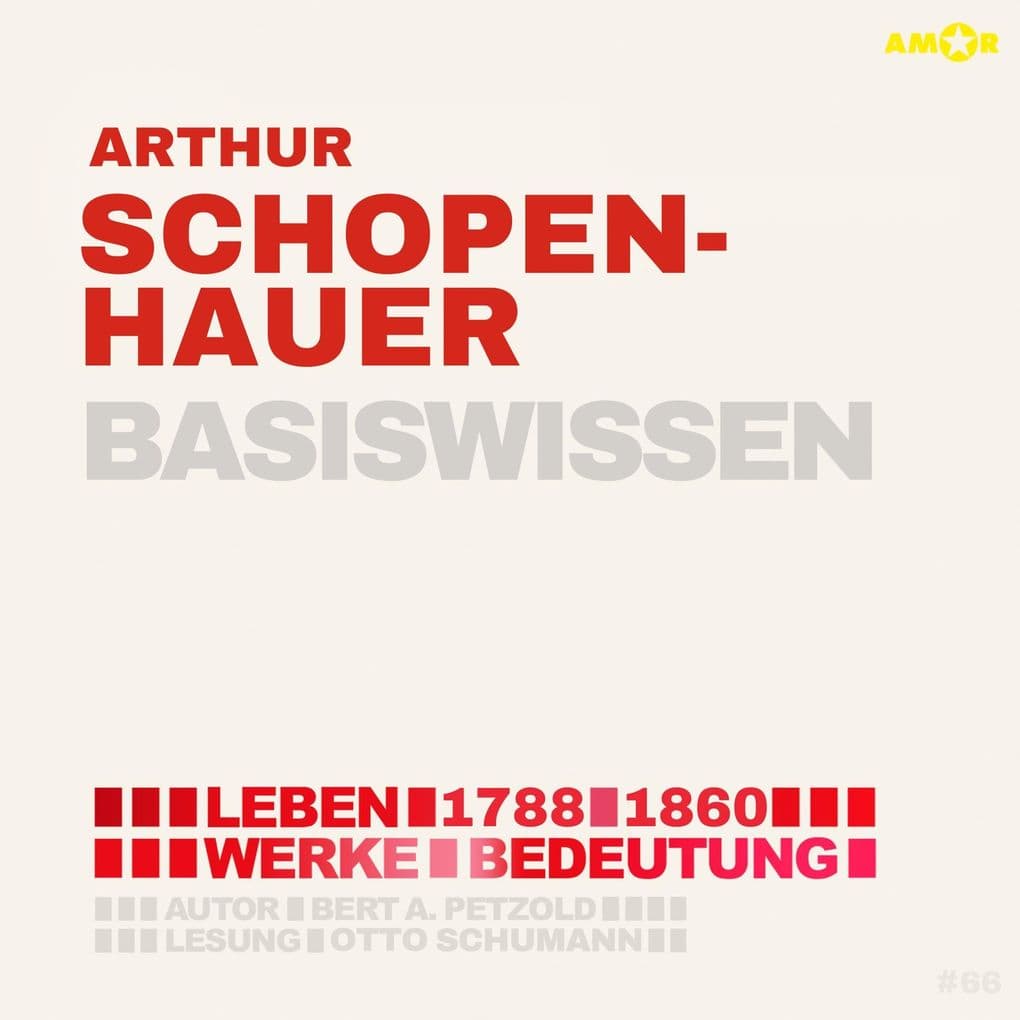 Arthur Schopenhauer (1788-1860) - Leben, Werke, Bedeutung - Basiswissen