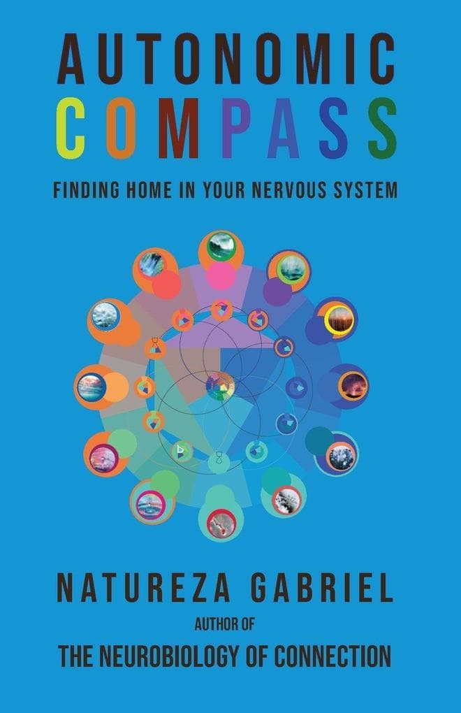 Autonomic Compass