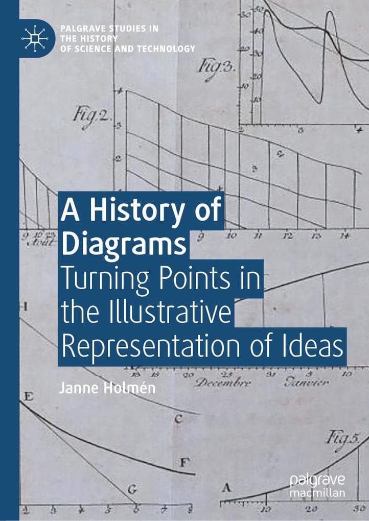 A History of Diagrams
