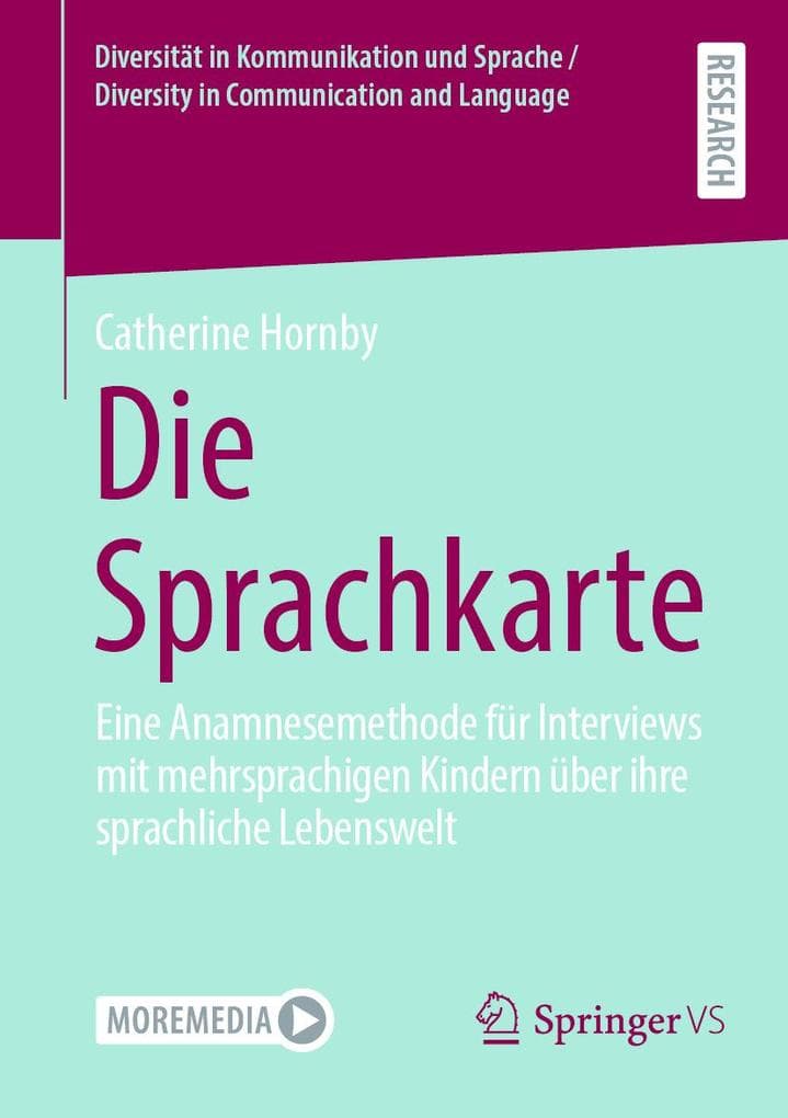Die Sprachkarte