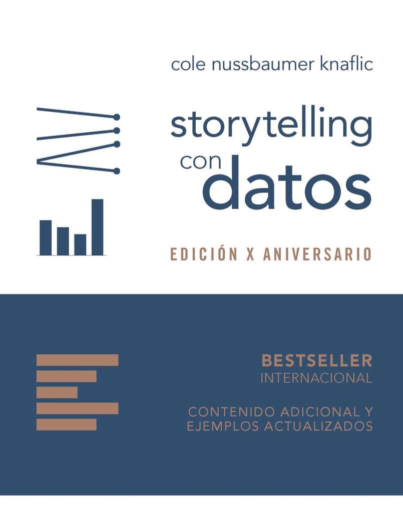 Storytelling con datos. Edición X aniversario