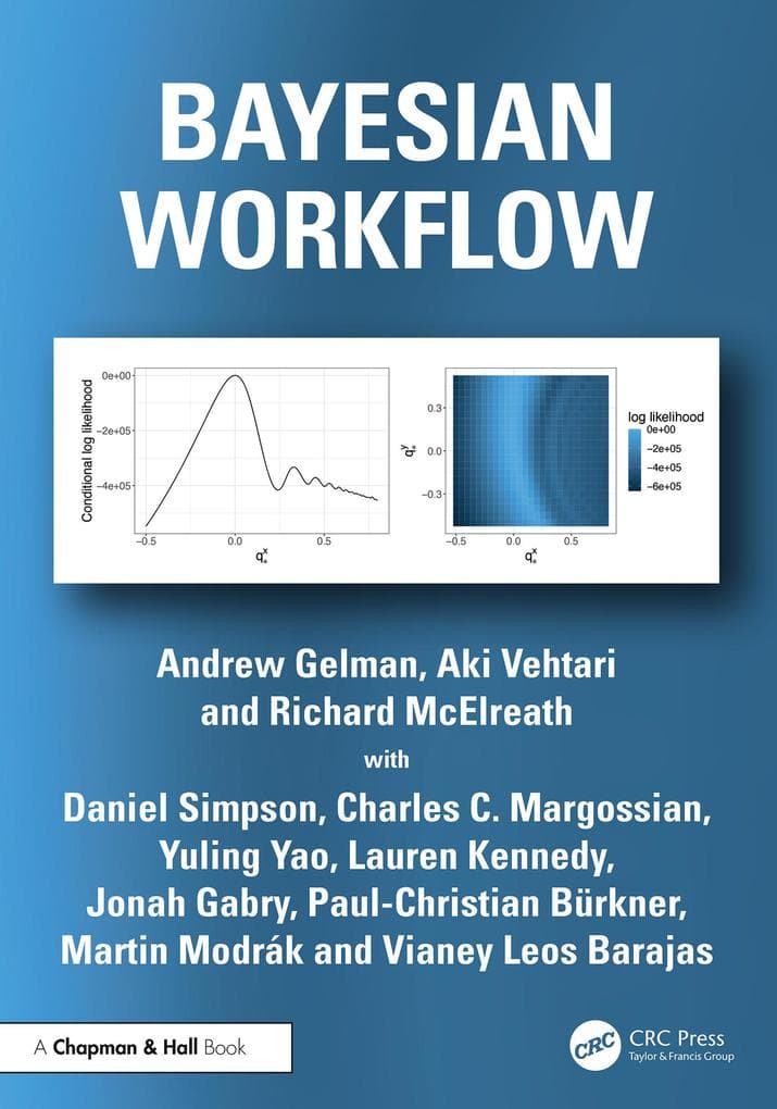 Bayesian Workflow