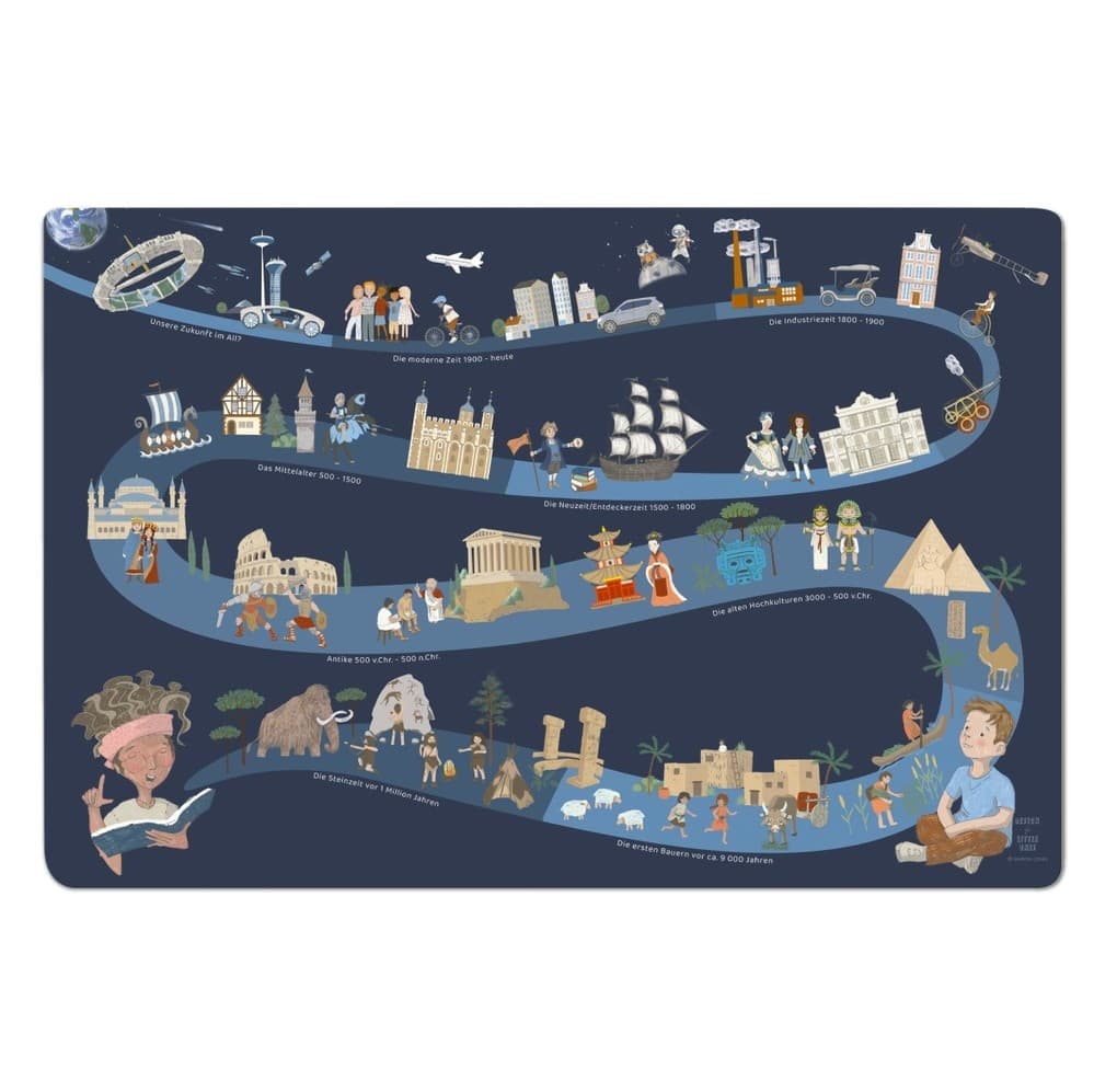 Scriptum Schreibtischunterlage für Kinder Zeitreise durch die Weltgeschichte in Navy blau, - 60 x 40 cm, aus premium Vinyl
