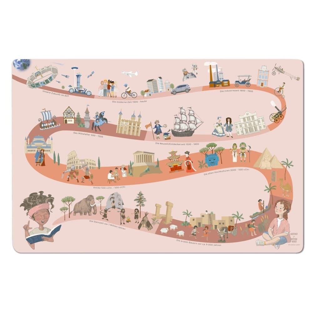 Scriptum Schreibtischunterlage für Kinder Zeitreise durch die Weltgeschichte in rosa, - 60 x 40 cm. aus premium Vinyl