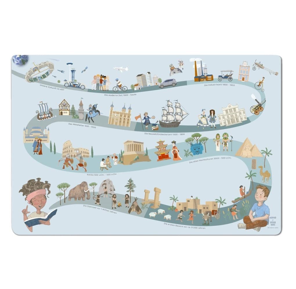 Scriptum Schreibtischunterlage für Kinder Zeitreise durch die Weltgeschichte in blau, - 60 x 40 cm, aus premium Vinyl