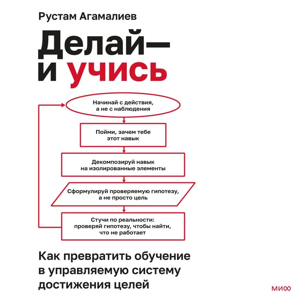 Delay i uchis'. Kak prevratit' obuchenie v upravlyaemuyu sistemu dostizheniya celey